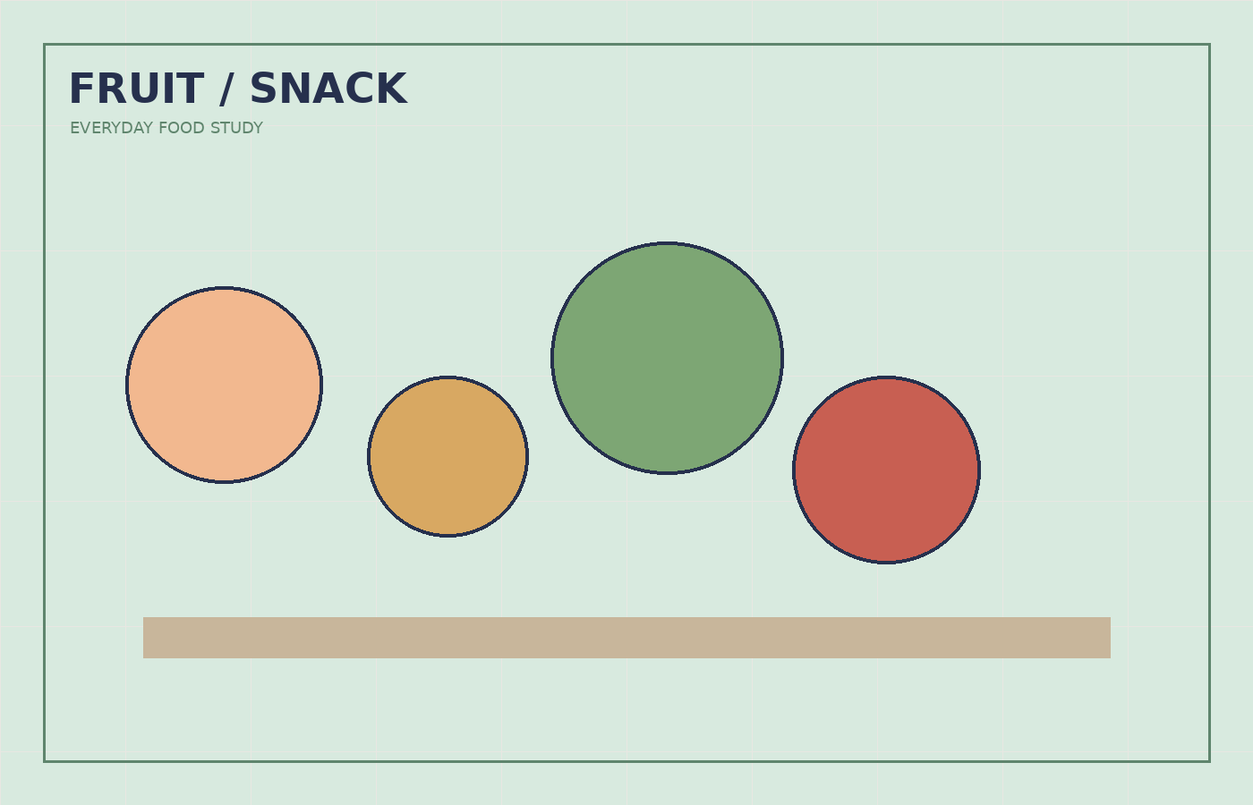 Fresh fruit and simple snack ingredients in a bright kitchen